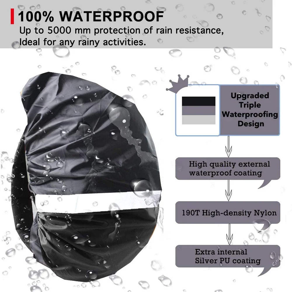 Водонепроницаемый рюкзак от до – обзор и цена Cycling Gear Backpack